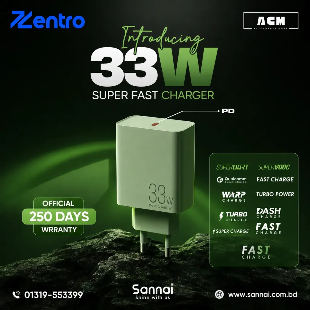 Sannai W39 Charger